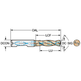R840 CoroDrillⓇ Delta-C Weldon Shank Solid Carbide Drill With Internal Coolant Grade 1220