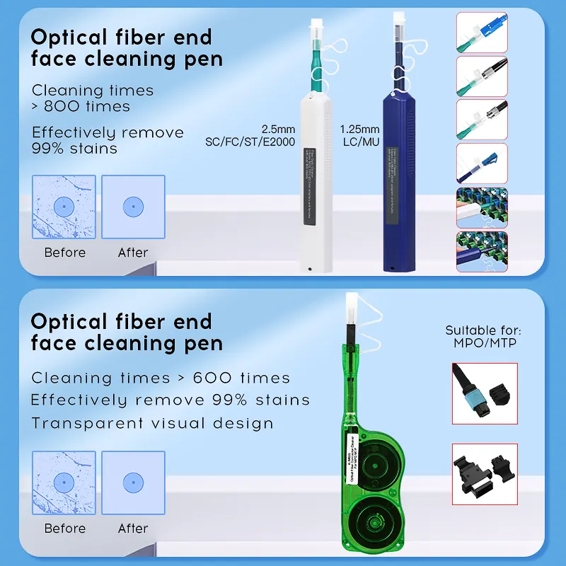 COMPTYCO Fiber End Face Cleaning 14 Piece Kit 400X Fiber Magnifier MPO Cleaning Pen Y3 Clean Paper Blue Cleaning Box