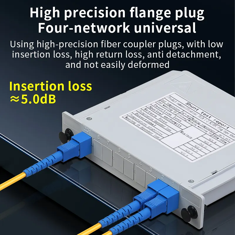 COMPTYCO SC UPC/APC fiber optic splitter 1/4 plug-in card splitter 1/2/4/8/16/32/64splitter network level