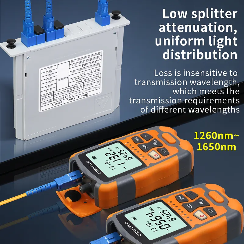 COMPTYCO SC UPC/APC fiber optic splitter 1/4 plug-in card splitter 1/2/4/8/16/32/64splitter network level