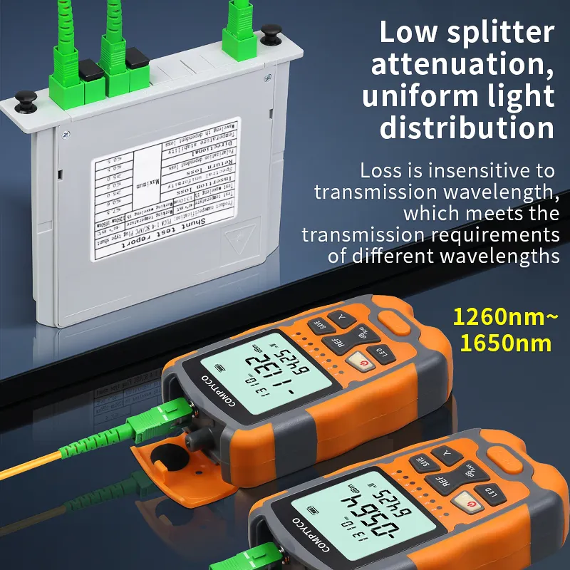 COMPTYCO fiber optic splitter 1/8 plug-in card splitter 1/2/4/8/16/32/64splitter network level SC UPC/APC