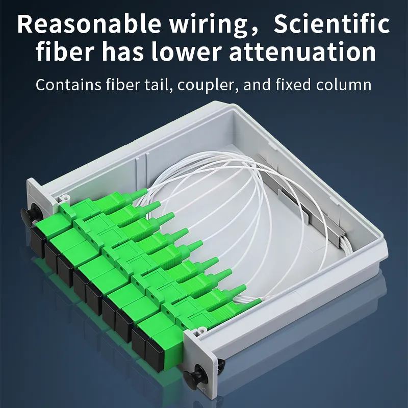 COMPTYCO fiber optic splitter 1/8 plug-in card splitter 1/2/4/8/16/32/64splitter network level SC UPC/APC