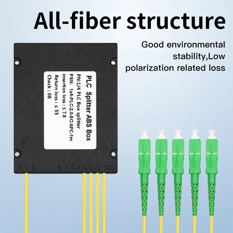 COMPTYCO 1 minute 2 box optical splitter 1 minute 2/16/32/64 splitter Network grade SC APC/UPC fiber optic splitter