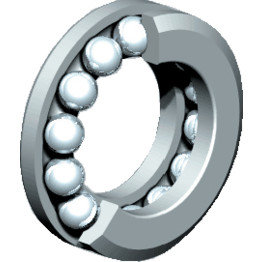 Ball Thrust Bearings: Series 51100, 51200, 51300 & 51400