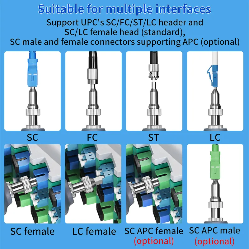 COMPTYCO L-600 Fiber optic cleaner 400X Fiber optic microscope 5-inch HD touch screen Inspection Probe Fiber end face detector