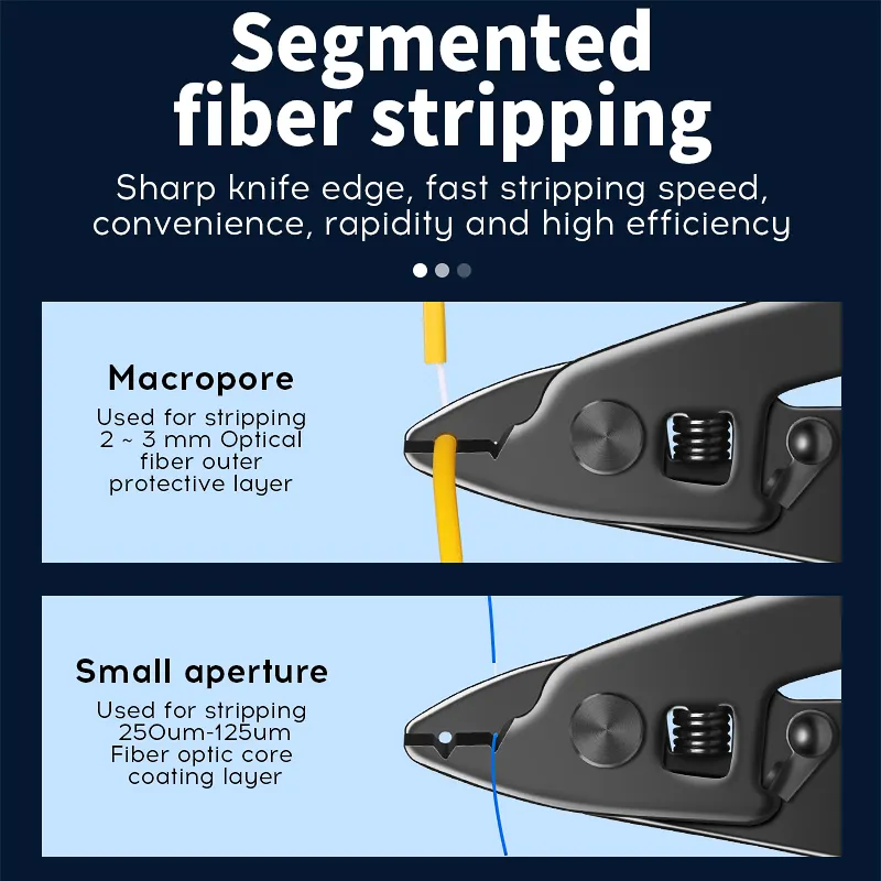 COMPTYCO CFS-2 is a dual port cable stripper designed specifically for FTTH fiber fusion splicing.