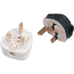 3 Pin Plugs For Indoor Use