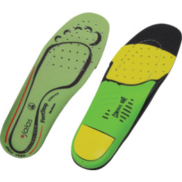 Medium Arch Support Insoles