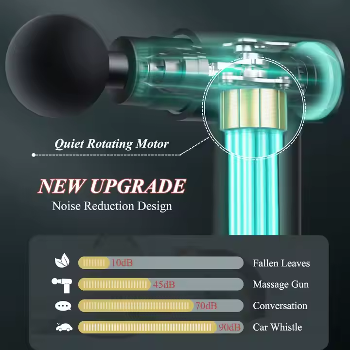 Custom LOGO Professional General Deep Fascia Relief Health Care Products 6 Speed Muscle Mini Massage Gun