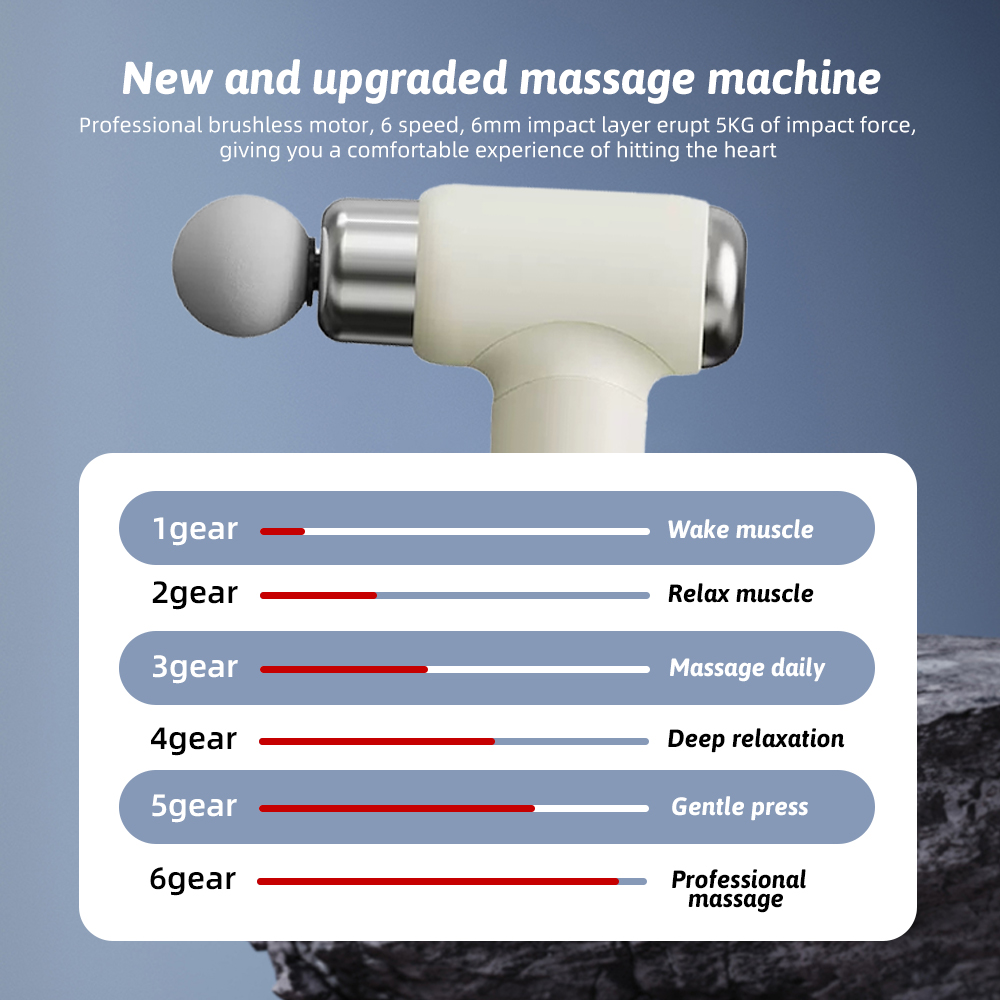 New Fascia Gun Facial Massager 6 Speed Levels Wireless Remote Control 4 Massage Heads for Body Head Neck Deep Massage
