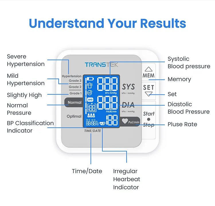Transtek Arm Blood Pressure Monitor TMB-2272-AZY