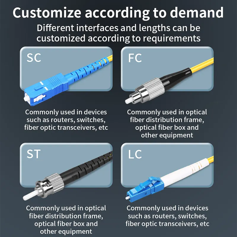 COMPTYCO optical fiber jumper SCAPC-SC UPC single-mode single-core pigtail optical fiber 1/3/5/10m SC/FC/ST/LC customizable interface and meter