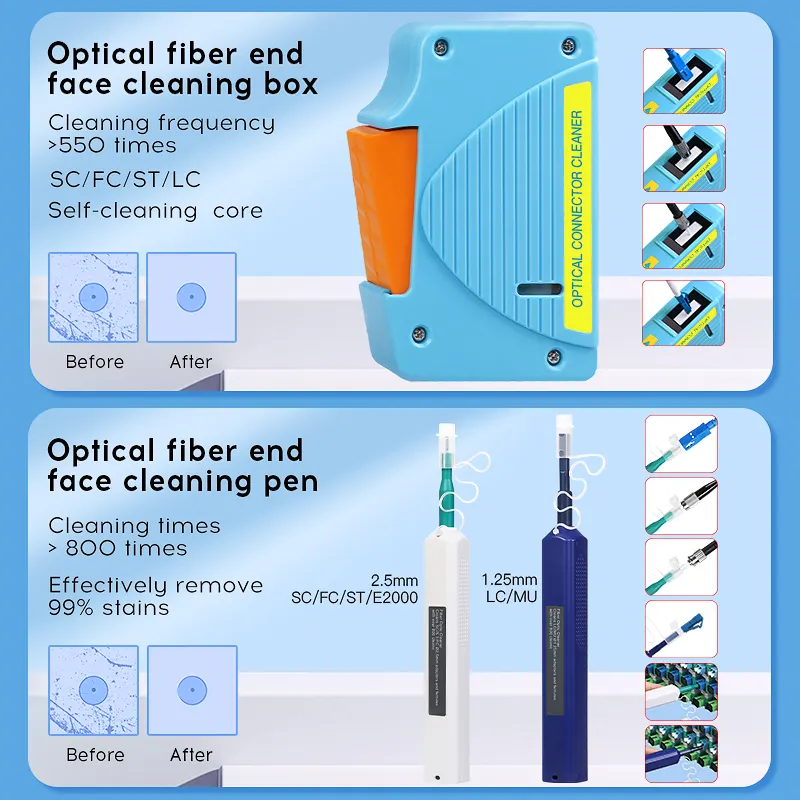 COMPTYCO fiber optic kit 11 piece set fiber optic cleaning kit A-Y3 cleaning paper 1.25/2.5mm SC FC ST LC cleaning pen/box fiber optic cleaner