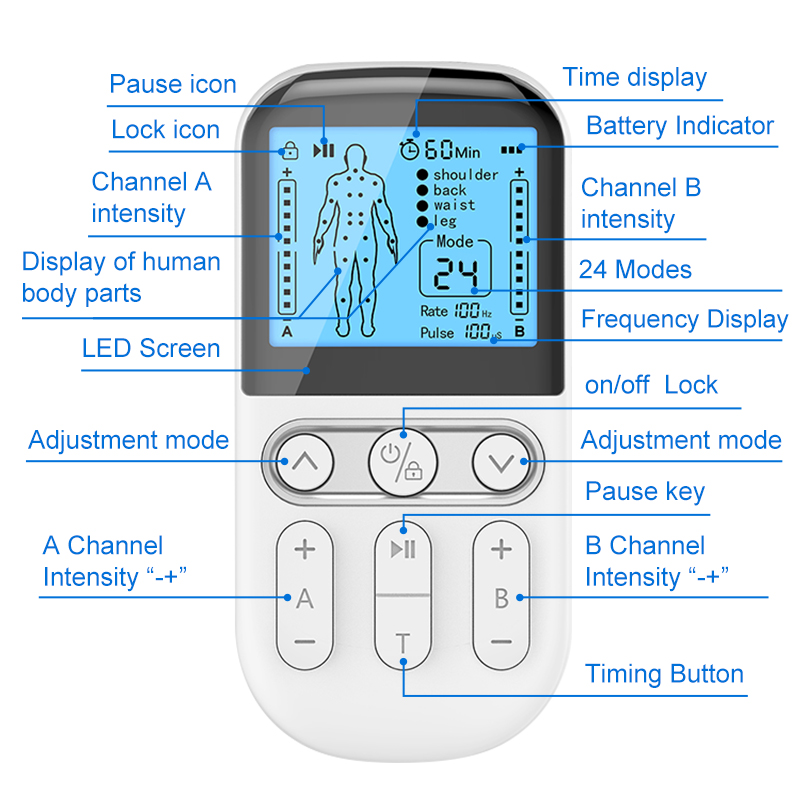 24 Modes AB Dual Channel EMS Pulse Massager Meridian Massager