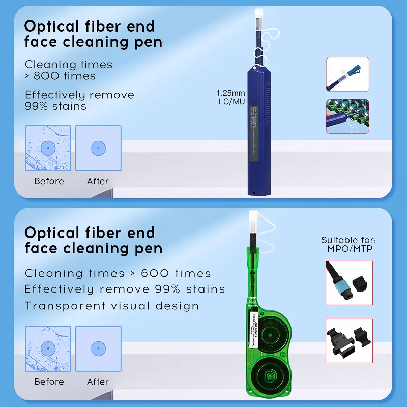 COMPTYCO fiber optic cleaner fiber optic 12 kit, MPO cleaning pen/box fiber optic cleaning tool set fiber optic cleaner LC/SC/FC/ST one click cleaning tool 1.25mm and 2.5mm fiber optic cleaning pen Y3 fiber optic dust-free paper