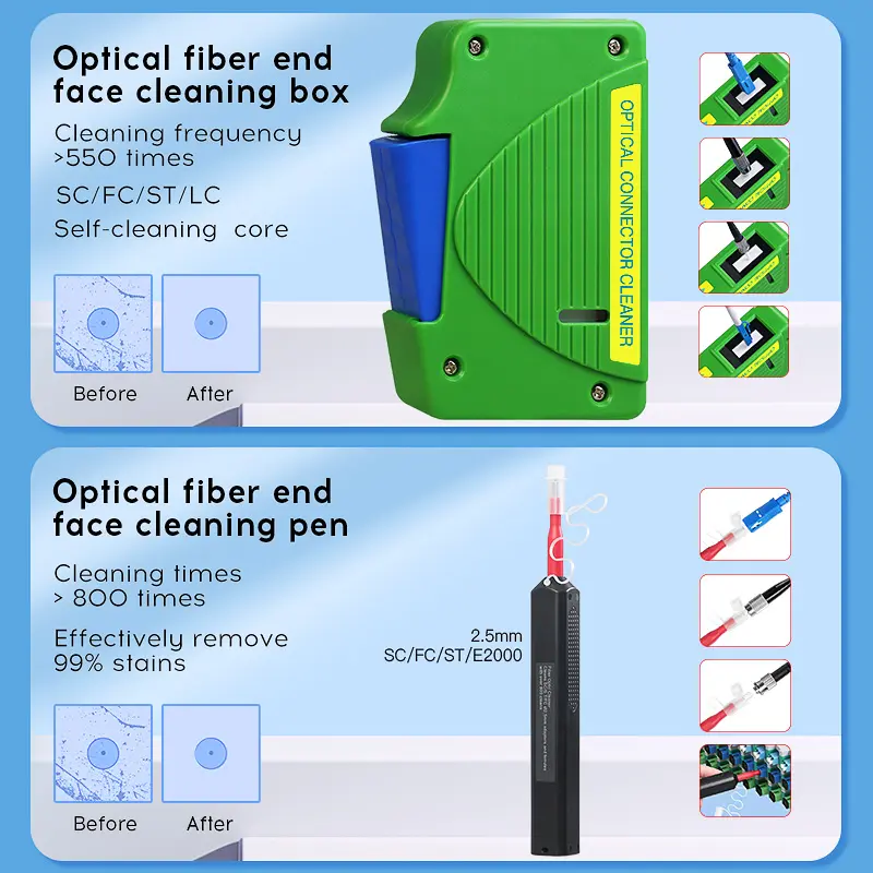 COMPTYCO Fiber Tool Kit 12pcs One Click 1.25/2.5mm SC FC ST LC MPO Cleaning Pen/Box Fiber Cleaning Tool Set Fiber Optic Cleaner