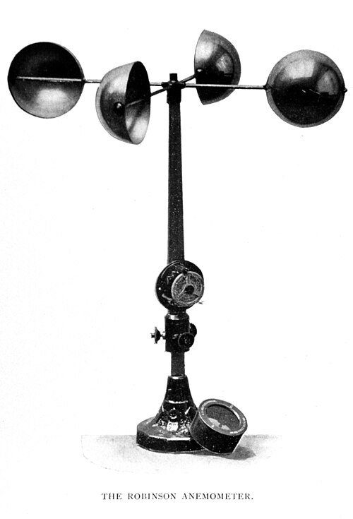 Handheld Anemometer Wind Meter